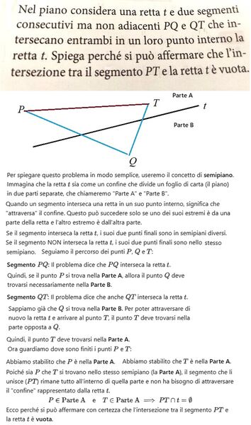 Esercizio 30 soluzione