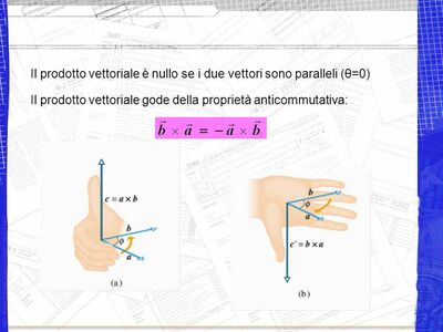 6 Il prodotto vettoriale è nullo se i due vettori sono paralle