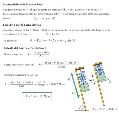 costante elastica molla