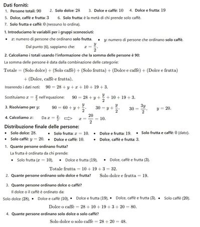 Commensali 1