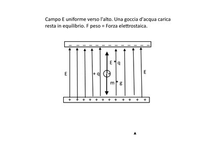 Campo E 2