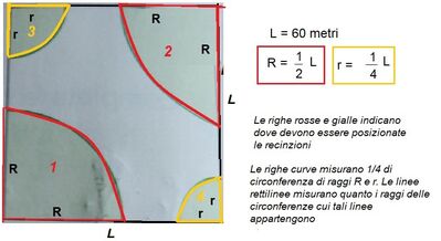 Misura recinzione 1 