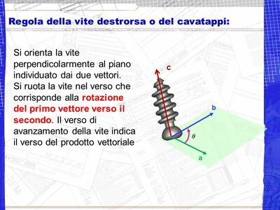 2 Regola della vite destrorsa o del cavatappi 