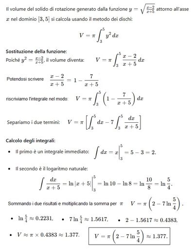Volume solido di rotazione di trapezoide