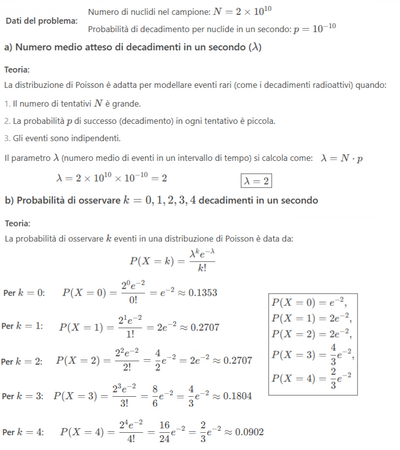 Calcolo distribuzione Poisson per decadimenti radioattivi 1  