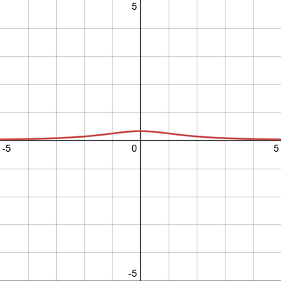 .311