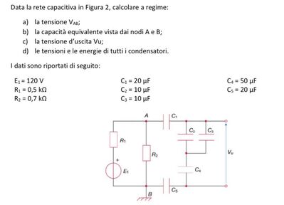 reti capacitive