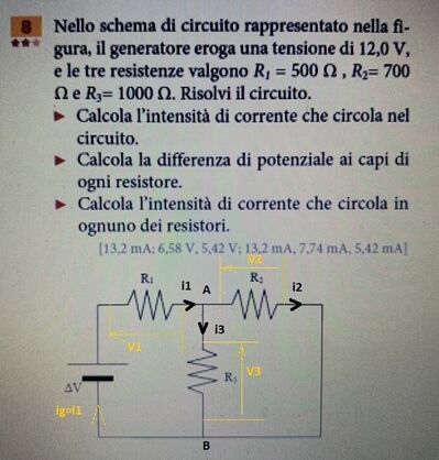 resistenze