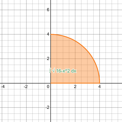 134