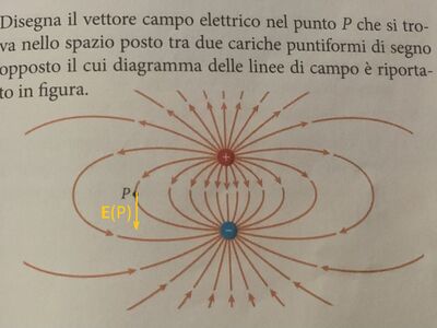 traccia9  