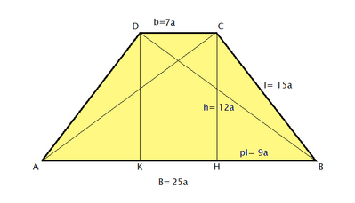 trapezio isoscele  2° Euclide 24052025