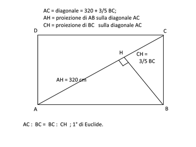 Euclide