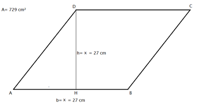 parallelogramma 20052026