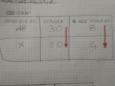 1589708048744295726329874319487