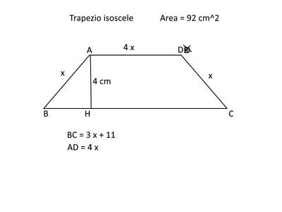 trapezio