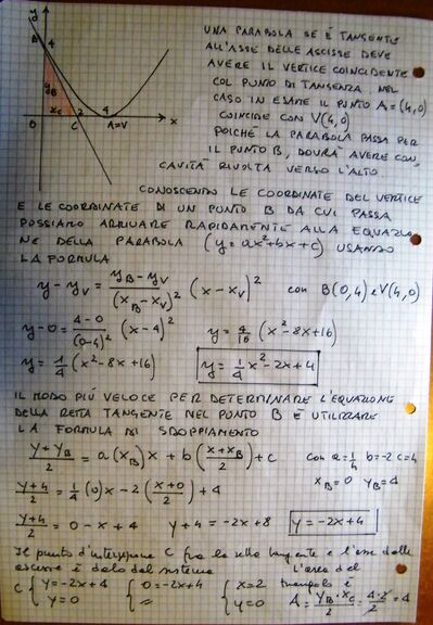 parabola