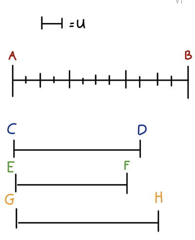 327DA09B 66F2 448B A642 BFFBDE4DC4E3