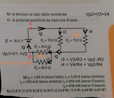 circuitoTAGLIATO