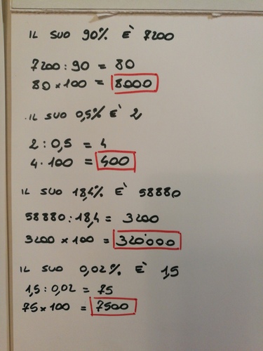15886246250771799703863
