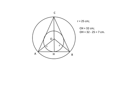 triangolo inscritto