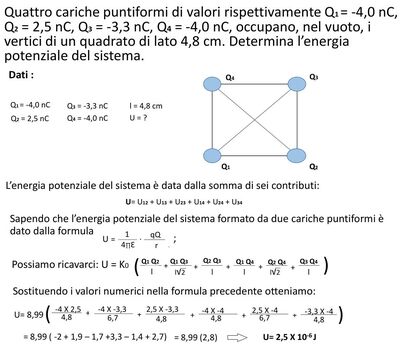 Potenziale elettrico