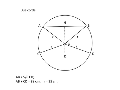 Due corde