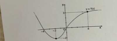 20210301 160238