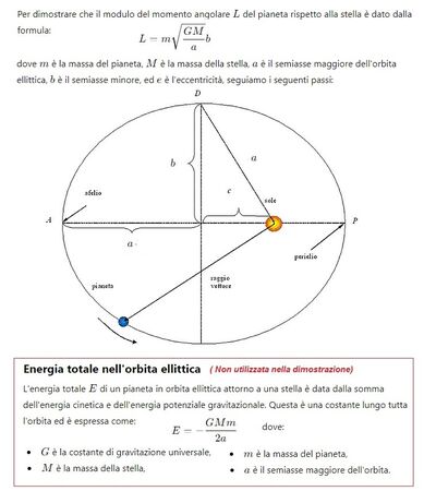 Momento angolare dell'orbita ellittica 1
