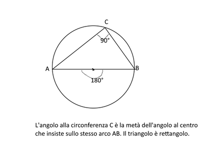 triangolo5