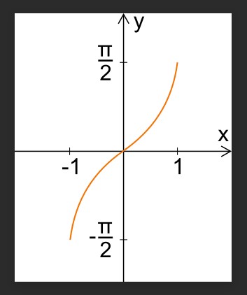 arcsin