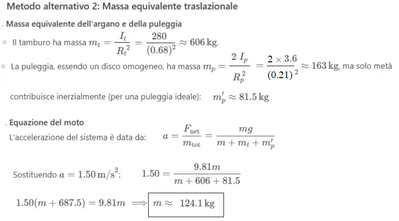 Argano antico 3