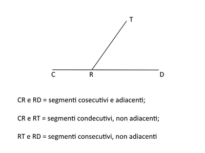 segmenti 2
