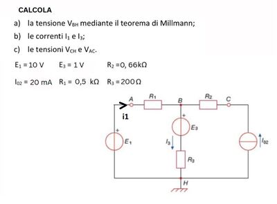 millman