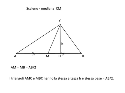 Mediana3