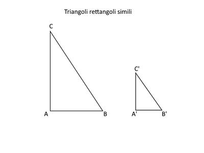 Simili