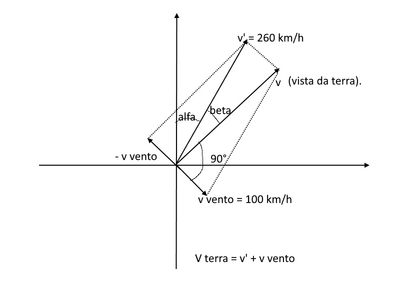 aereo1