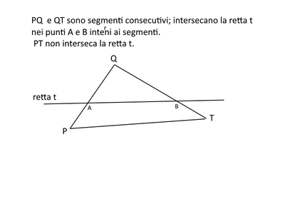 disegno
