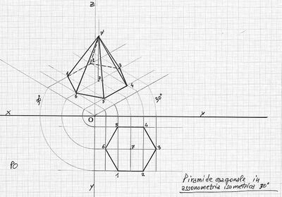 piramide esagonale in assonometria isometrica 30°
