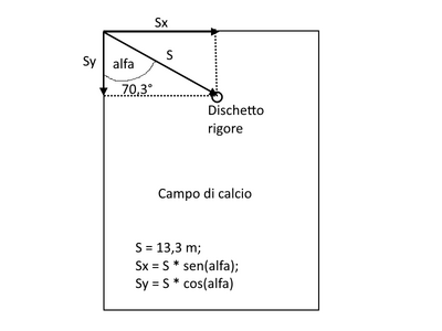Campocalcio