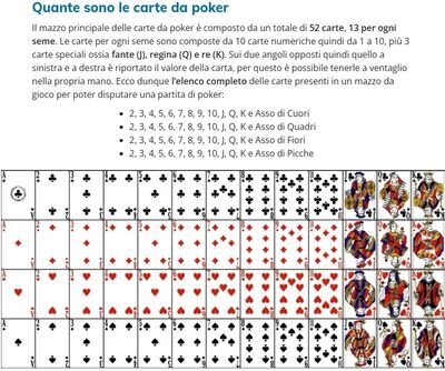 Carte Poker Quante e Quali Sono 1
