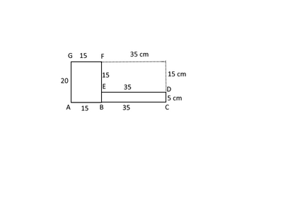 figura