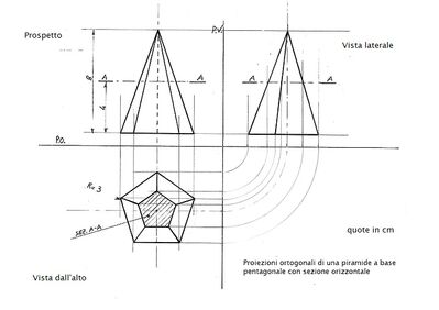 Piramide proiezioni ortogonali con sezione