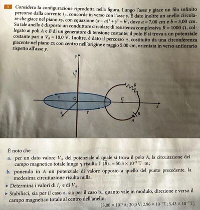 Esercizio 1 circuitazione