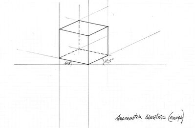 cubo in assonometria dimetrica