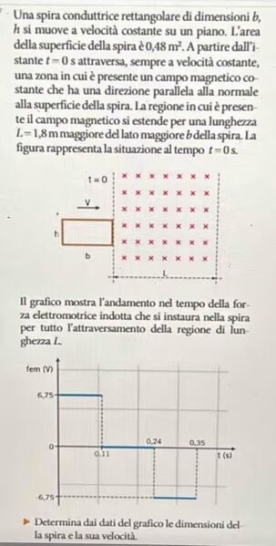 Testo completo del problema