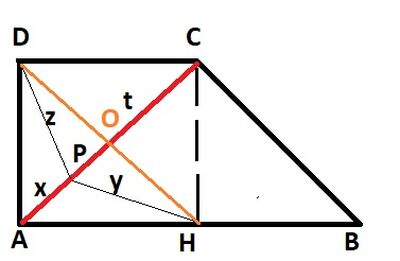 trapezio