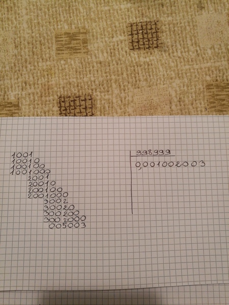 15812933657301928523345