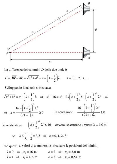 Es 51 cap 25 Mela