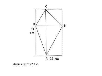 quadril