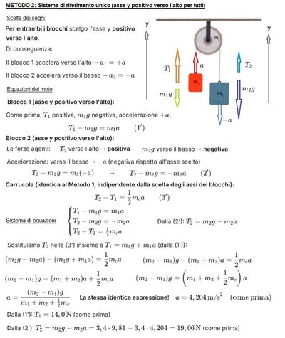 Risoluzione problema fisica carrucola m 3 